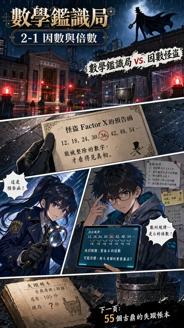 國中數學漫畫B121｜2-1 因數與倍數 封面