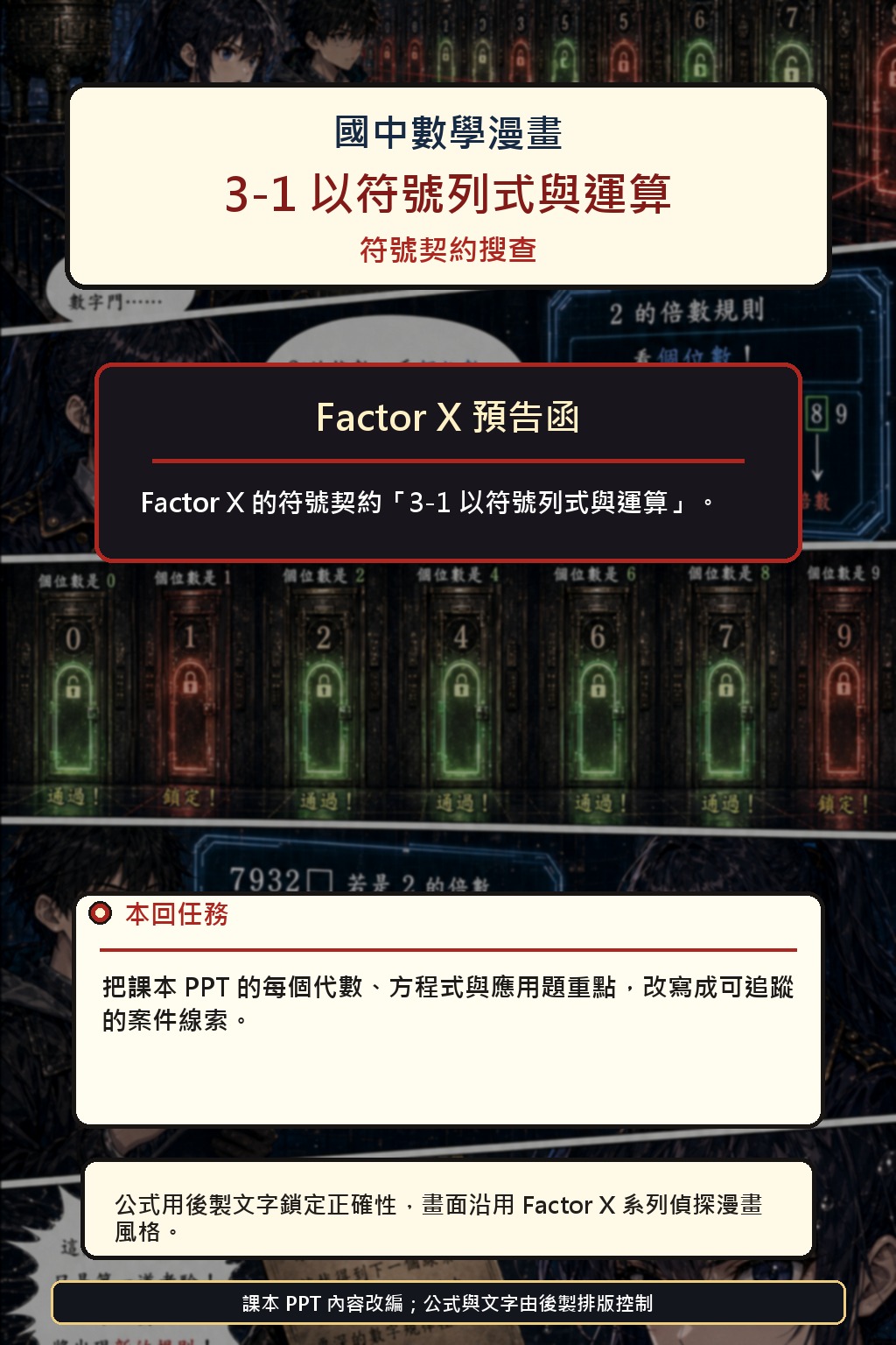 國中數學漫畫B131｜3-1 以符號列式與運算 封面